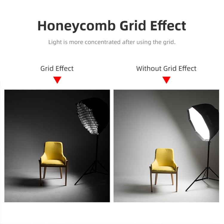 TRIOPO KS55 55cm Speedlite Flash Octagon Parabolic Softbox Diffuser with Bracket Mount Handle, KS55