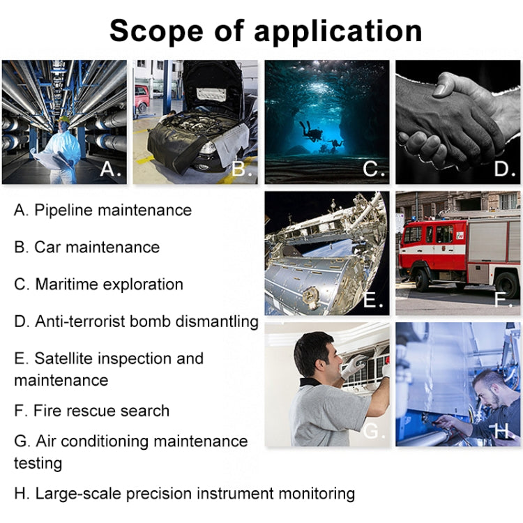 F99 HD Mobile Phone Endoscope, 8mm Waterproof Pipe Endoscope, Wifi Version, Flexible Cord, Length: 1m, Length: 1m