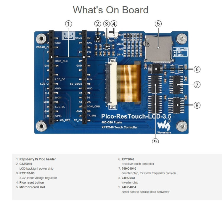 WAVESHARE 3.5 inch 65K Colors 480 x 320 Touch Display Module for Raspberry Pi Pico, SPI Interface, 3.5 inch