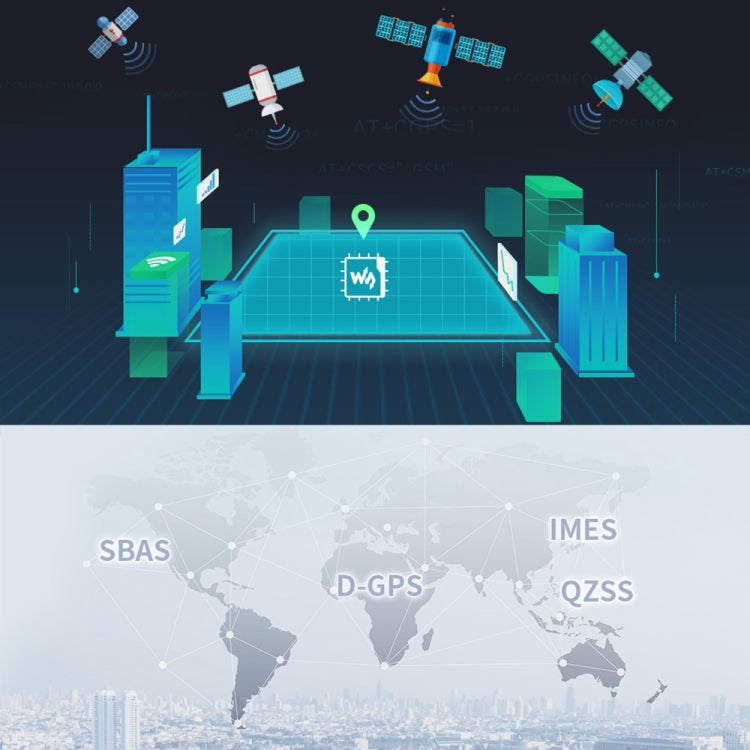 Waveshare ZED-F9P GPS-RTK HAT Centimeter Level Accuracy Multi-Band RTK Differential GPS Module for Raspberry Pi, ZED-F9P