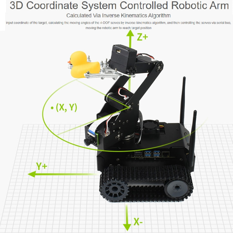 Waveshare JETANK AI Tracked Mobile Robot Kit, Based on Jetson Nano, EU Plug, Waveshare JETANK AI