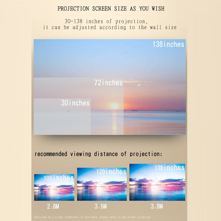 YG520 1800 Lumens HD LCD Projector,Built in Speaker,Can Read U disk, Mobile hard disk,SD Card, AV connect DVD, Set top box., Standard Version