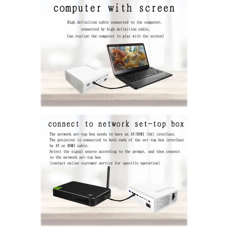 YG520 1800 Lumens HD LCD Projector,Built in Speaker,Can Read U disk, Mobile hard disk,SD Card, AV connect DVD, Set top box., Standard Version