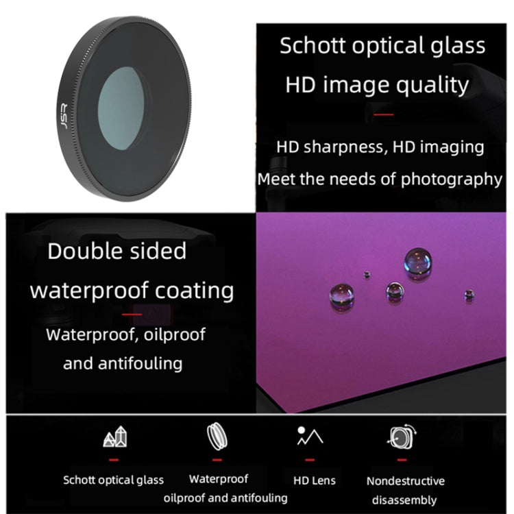 JSR 4 in 1 UV CPL ND16 ND32 Lens Filter For DJI Osmo Action 3, 4 in 1