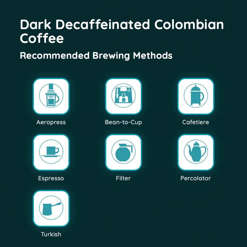 Dark Decaffeinated Colombian Coffee