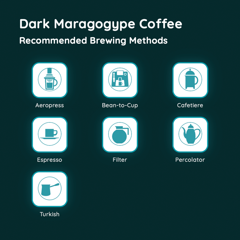 Dark Maragogype Coffee