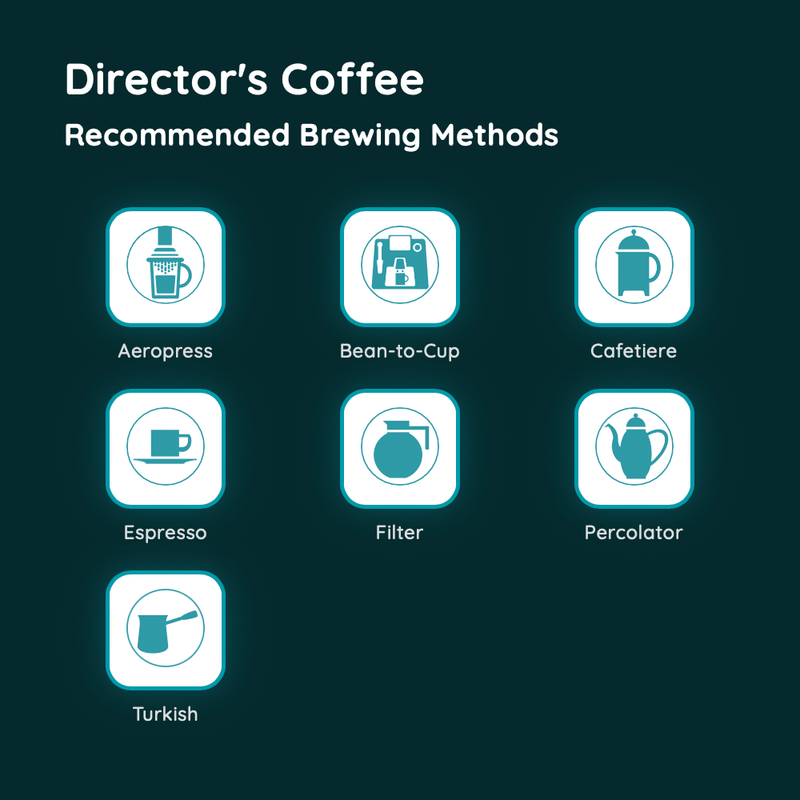 Director's Coffee