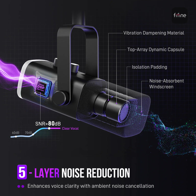 PC Gaming & Streaming USB/XLR Dynamic Microphone - RGB Lights for Recording & Podcasting