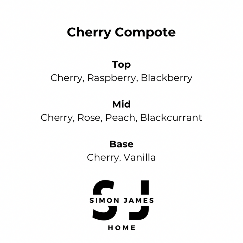 Cherry Compote Candle - Handmade Soy Wax