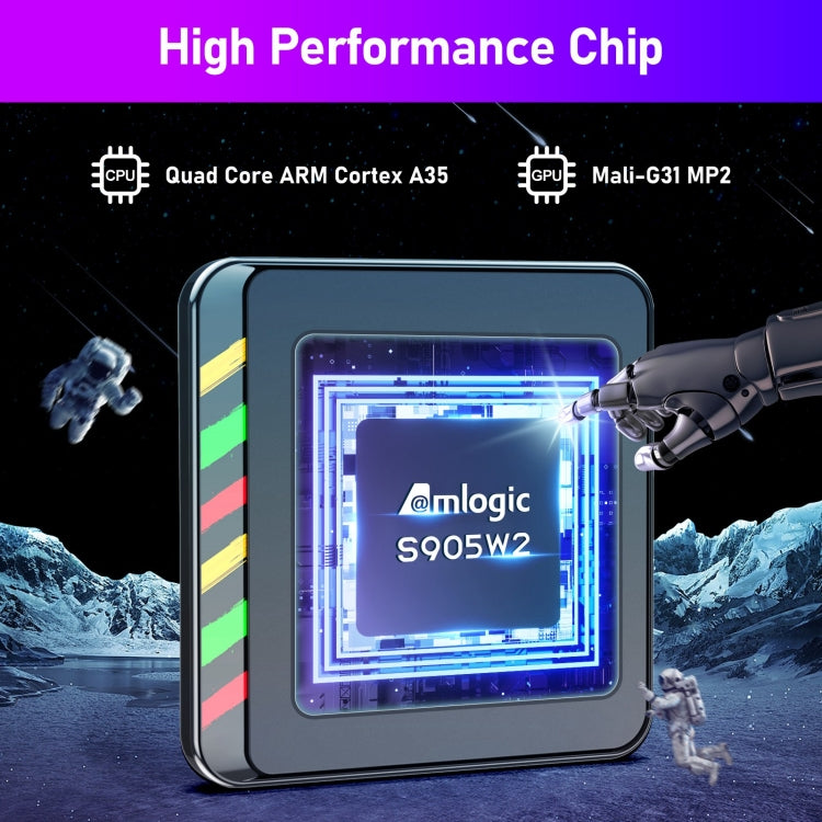 H96 Max W2 4K Ultra HD Android 11.0 Smart TV Box with Remote Control, Amlogic S905W2 Quad-Core, 4GB+64GB, 4GB+64GB