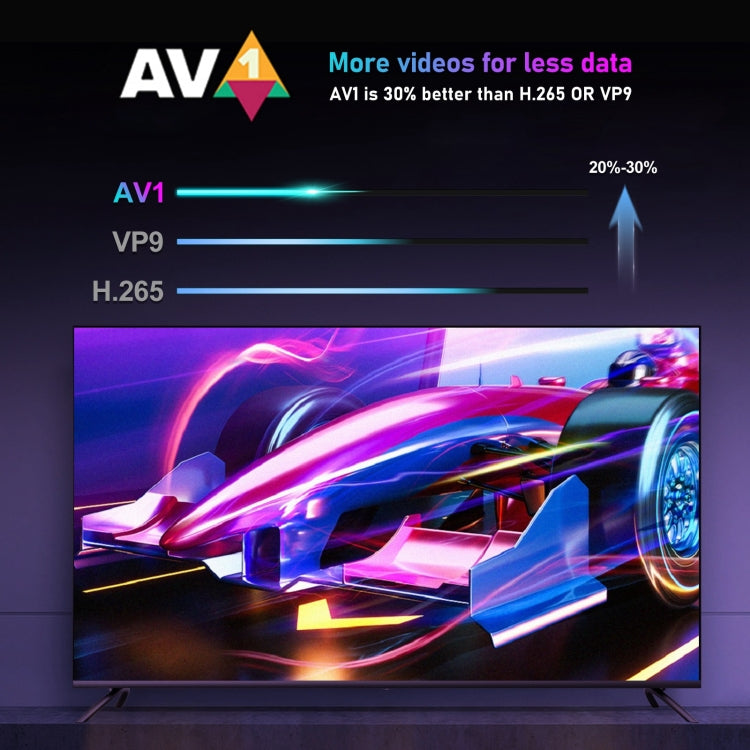 H96 Max W2 4K Ultra HD Android 11.0 Smart TV Box with Remote Control, Amlogic S905W2 Quad-Core, 4GB+64GB, 4GB+64GB