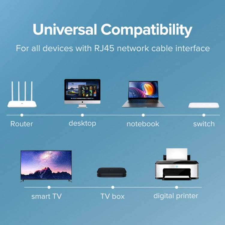 UGREEN NW102 Cat6 RJ45 Household Gigabit Twisted Pair Round Ethernet Cable, 1m, 2m, 3m, 5m, 8m, 10m, 15m, 20m