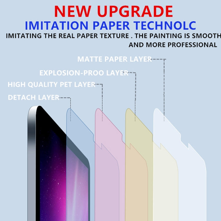50 PCS Matte Paperfeel Screen Protector, For Samsung Galaxy Tab A 10.1 (2016) / T580 (50 PCS), For Huawei MatePad 10.4 (50 PCS), For Samsung Galaxy Tab Advanced2 / SM-T583 (50 PCS), For Huawei MatePad 10.8 (50 PCS)...