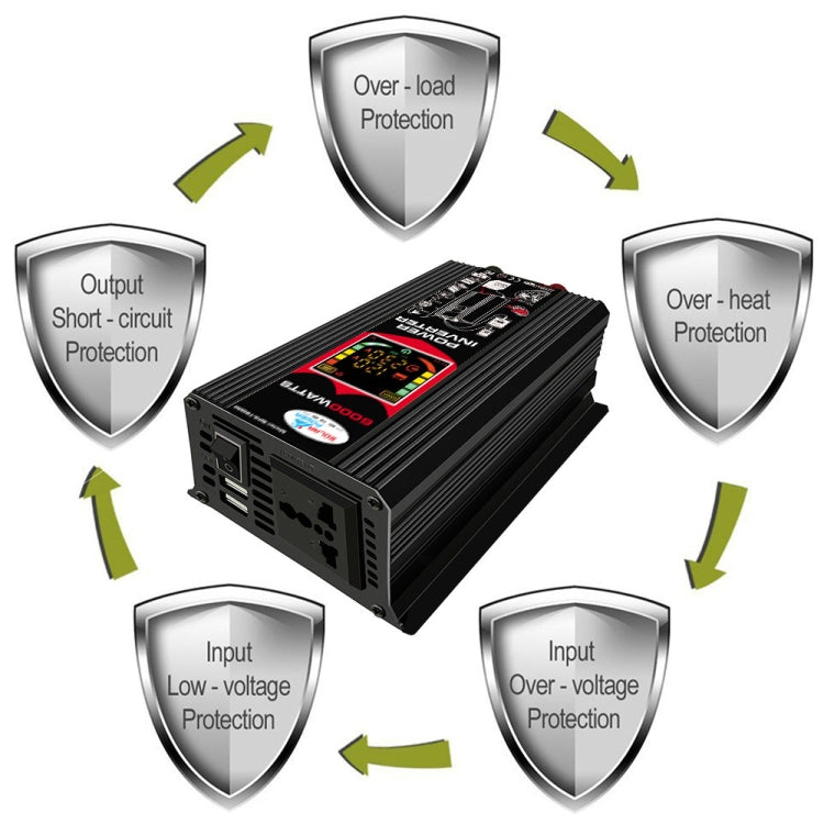 Tang III Generation 12V to 220V 6000W Car Power Inverter with LCD Display & Dual USB, 12V to 220V