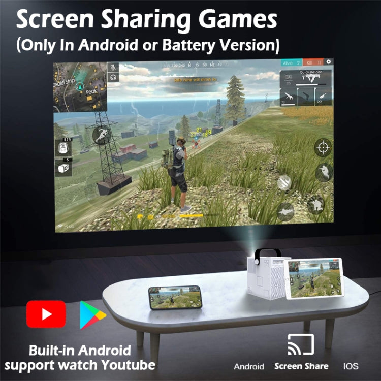 WEJOY Y2 1920x1080P 100 ANSI Lumens Portable Home Theater LED HD Digital Projector, Touch Control Version, Android 9.0, 2G+16G,, Y2 Touch Control Version UK Plug, Y2 Touch Control Version AU Plug, Y2 Touch Control Version US Plug...