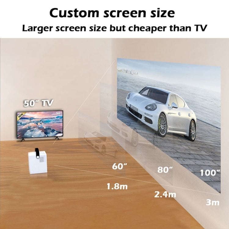 WEJOY Y2 1920x1080P 100 ANSI Lumens Portable Home Theater LED HD Digital Projector, Touch Control Version, Android 9.0, 2G+16G,, Y2 Touch Control Version UK Plug, Y2 Touch Control Version AU Plug, Y2 Touch Control Version US Plug...