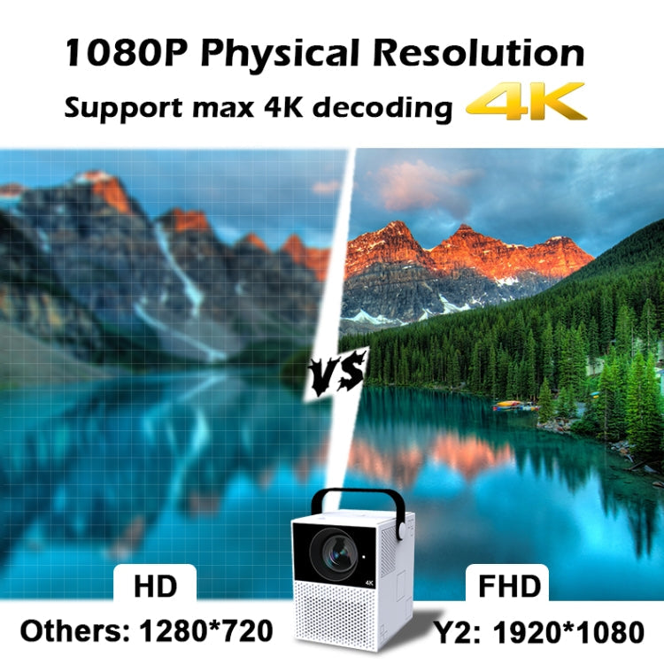 WEJOY Y2 1920x1080P 100 ANSI Lumens Portable Home Theater LED HD Digital Projector, Touch Control Version, Android 9.0, 2G+16G,, Y2 Touch Control Version UK Plug, Y2 Touch Control Version AU Plug, Y2 Touch Control Version US Plug...