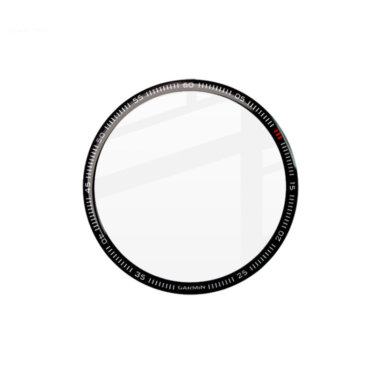 IMAK HD High Transparent Wear-resistant Watch Screen Protective Film, For Garmin Fenix 7S, For Garmin Fenix 7X, For Xiaomi Mibro Watch X1