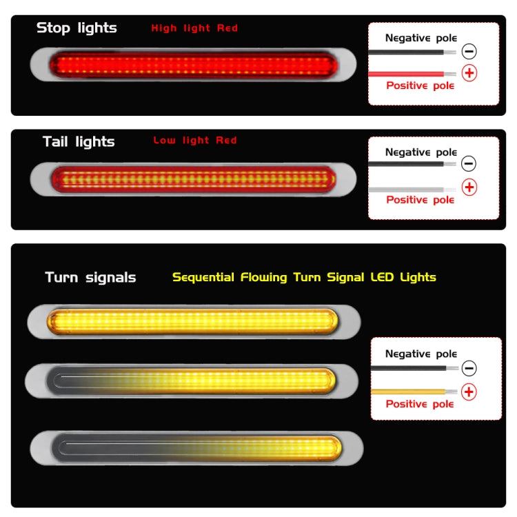 2 PCS 72LEDs Two-color Brake Turn Tail Light
