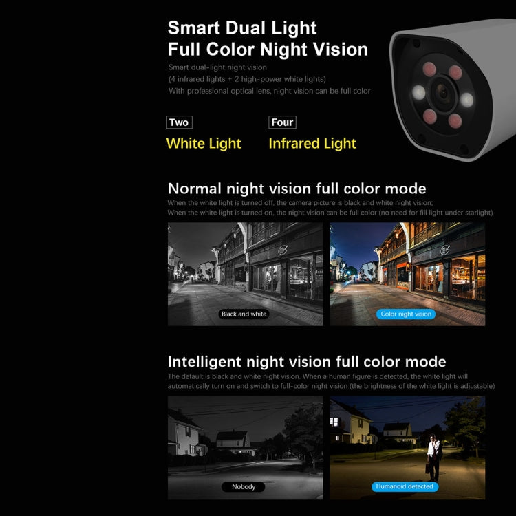 SriHome SH034 5.0MP Mini Dual 2.4 / 5G WiFi Outdoor Waterproof Video Surveillance Color Night Vision Security CCTV Cam, US Plug, UK Plug, AU Plug