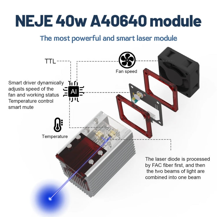NEJE A40640 40W 450nm Laser Engraver Module Kits, A40640