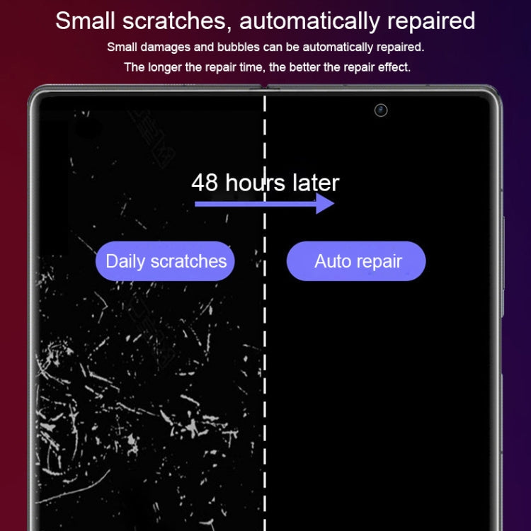 Full Screen Protector Explosion-proof Front Screen Hydrogel Film, For Xiaomi Mix Fold 2,Front Screen (1 PC)