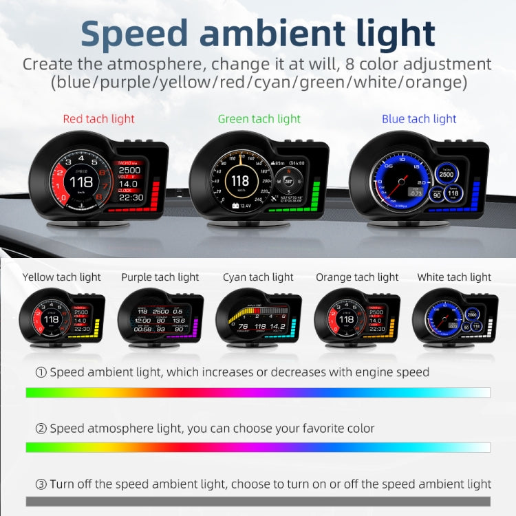 F15 Car High-definition LCD Instrument OBD+GPS HUD Head-up Display, F15