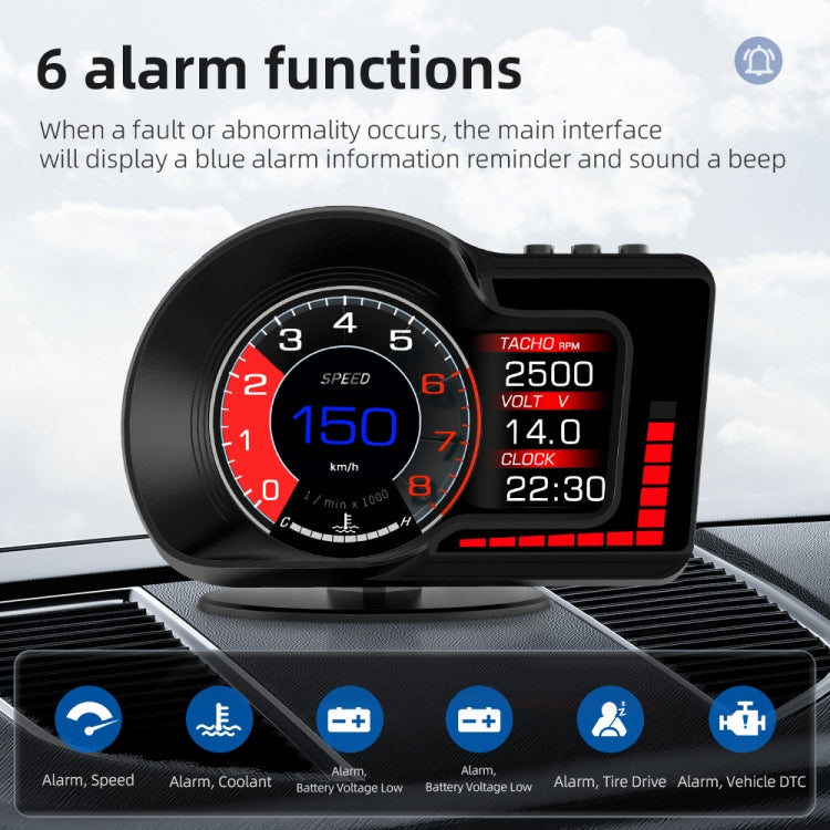 F15 Car High-definition LCD Instrument OBD+GPS HUD Head-up Display, F15