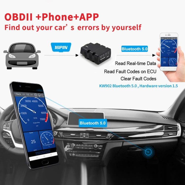 KONNWEI KW902 Bluetooth 5.0 OBD2 Car Fault Diagnostic Scan Tools Support IOS / Android