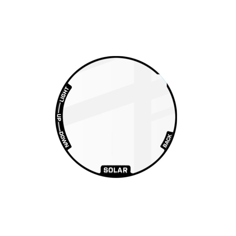 IMAK Plexiglass HD Watch Protective Film, For Garmin Instinct 2X, For Garmin Forerunner 965, For Garmin Forerunner 265S, For Garmin Forerunner 265, For GarminMove Trend