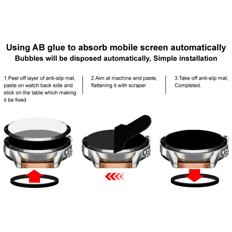 IMAK Plexiglass HD Watch Protective Film, For Garmin Instinct 2X, For Garmin Forerunner 965, For Garmin Forerunner 265S, For Garmin Forerunner 265, For GarminMove Trend