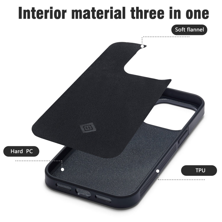 LC.IMEEKE 3 in 1 Carbon Fiber Texture Shockproof Phone Case, For Google Pixel 10 Pro XL, For Google Pixel 10 / 10 Pro, For Google Pixel 9a, For Google Pixel 9 Pro XL, For Google Pixel 9 / 9 Pro, For Google Pixel 8, For Google Pixel 7A...