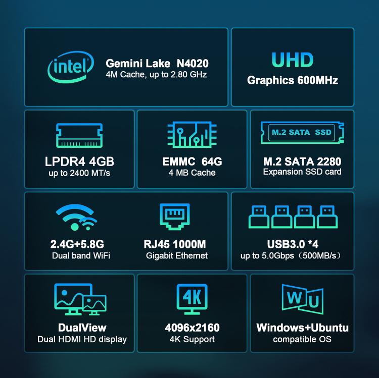 GXMO N42 Windows 11 Intel Gemini Lake N4000 Mini PC NVME SSD WiFi Mini Desktop Computer, 6GB+64GB, 6GB+64GB+256GB