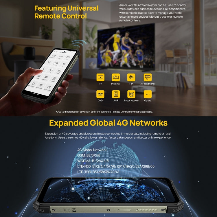 Ulefone Armor 24, Rugged Phone, Side Fingerprint, 22000mAh, 6.78 inch Android 14 MediaTek Helio G96 Octa Core, Network: 4G, NFC, Armor 24