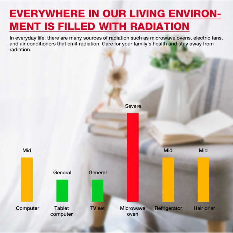 HABOTEST HT627 Electromagnetic Radiation Detector, HT627
