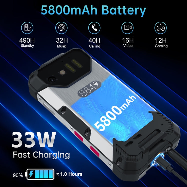 Unihertz Tank mini 1 / 8849, 100MP Camera, 4.3 inch Android 13 Helio G99 Octa Core, Network: 4G, Tank mini 1 8GB+256GB