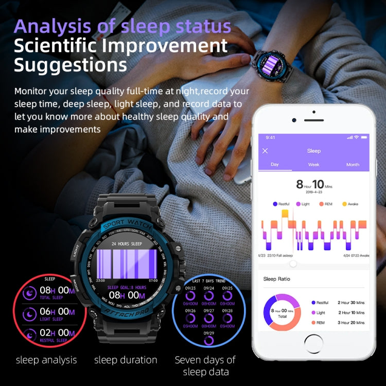 LOKMAT ATTACK Pro 1.32 inch BT5.1 Smart Sport Watch, Support Bluetooth Call / Sleep / Blood Oxygen / Heart Rate / Blood Pressure Health Monitor