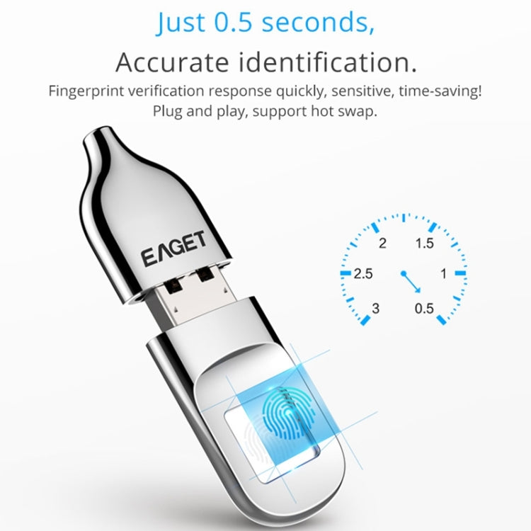 USB 2.0 Interface Metal Flash U Disk with Fingerprint Identification, FU5 64G