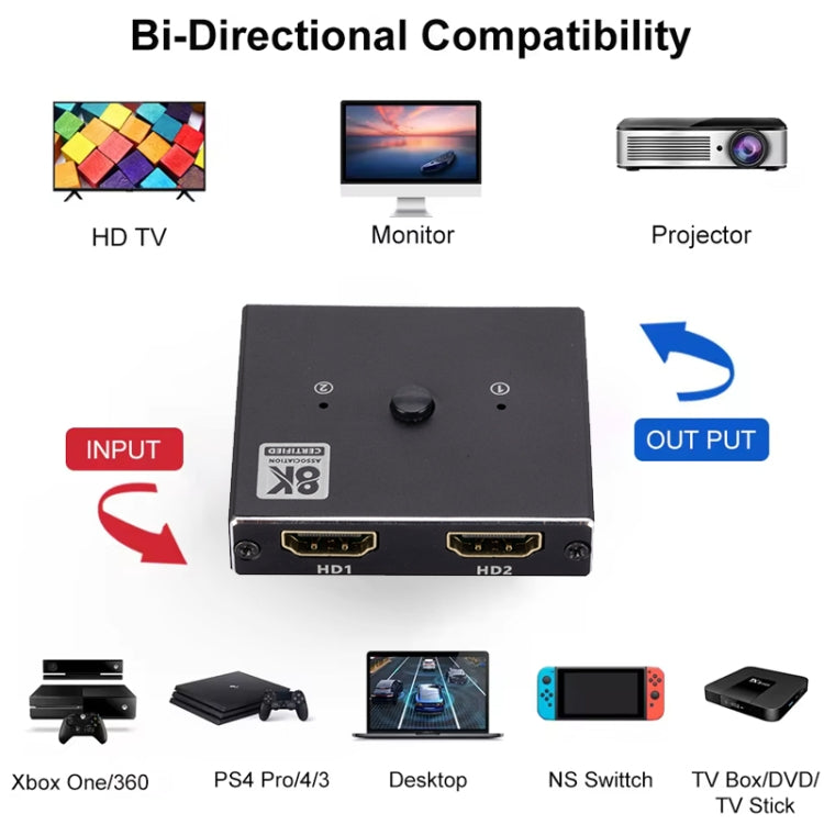 OZ 8K 60Hz 2 in 1 Out Two Ways HDMI Switcher, 8K 60Hz