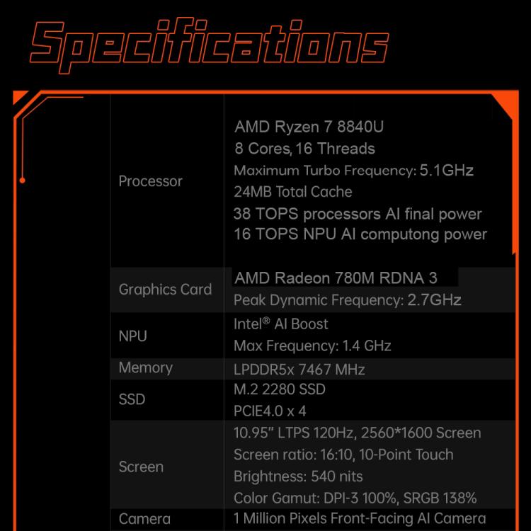 ONE-NETBOOK OneXPlayer X1 10.95 inch Handheld Game Console, 32GB+1TB, Windows 11 AMD Ryzen 7 8840U(Black)