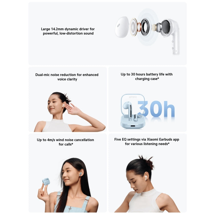 Original Xiaomi Redmi Buds 6 Active BT5.4 In-ear True Wireless Earbuds