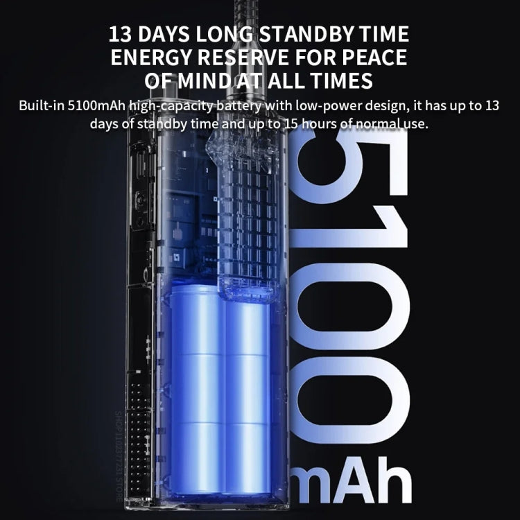 Original Xiaomi IP65 Waterproof UV Dual Band Walkie Talkie 3, Xiaomi Walkie Talkie 3