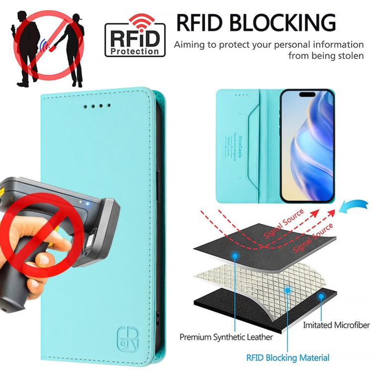 RC01 Dual-Folded Magnetic Suction RFID Leather Phone Case, For iPhone 17e / 16e, For iPhone 17 Pro Max, For iPhone 17 Pro
