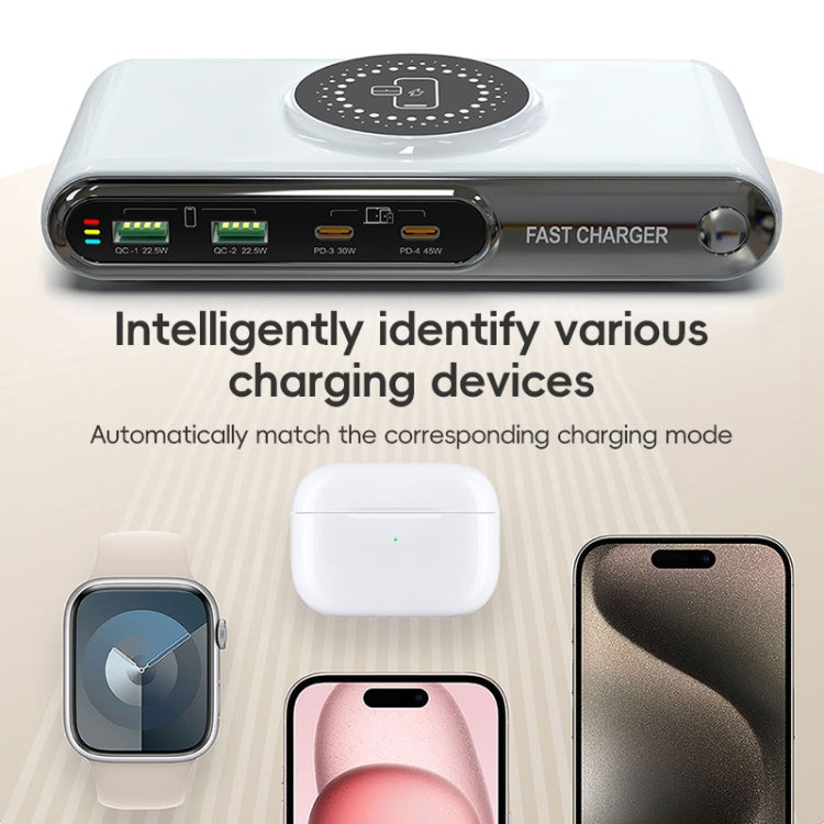 F9A 6 in 1 72W Multifunctional Smart Charger with LED Ambient Light, AU Plug, US Plug, EU Plug, UK Plug