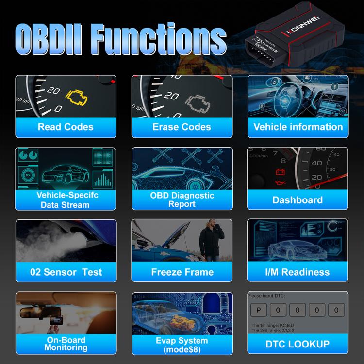 KONNWEI MAXOBD Full Car System Scanner OBD2 Diagnostic Tool Code Read
