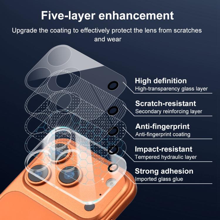 XDcase Transparent Integrated Tempered Glass Camera Film, For iPhone 17 Pro Max, For iPhone 17 Pro, For iPhone 17, For iPhone Air, For iPhone 16 Pro / 16 Pro Max, For iPhone 16 / 16 Plus, For iPhone 15 Pro / 15 Pro Max, For iPhone 15 / 15 Plus...