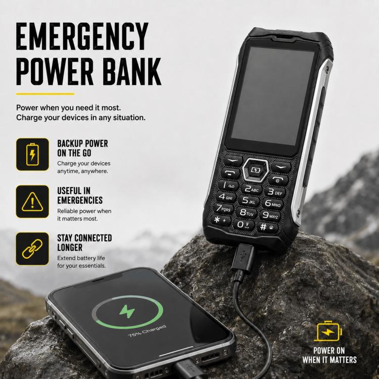 HP336 4G IP68 Rugged Phone, 3.5 inch, 4500mAh Battery, Network: 4G, BT, FM, SOS, Torch, EU Plug, US Plug, UK Plug, AU Plug