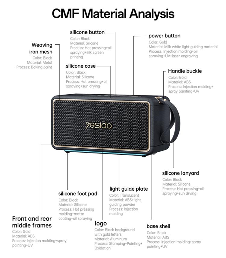 Yesido YSW48 65W High Power Portable Bluetooth Speaker, YSW48