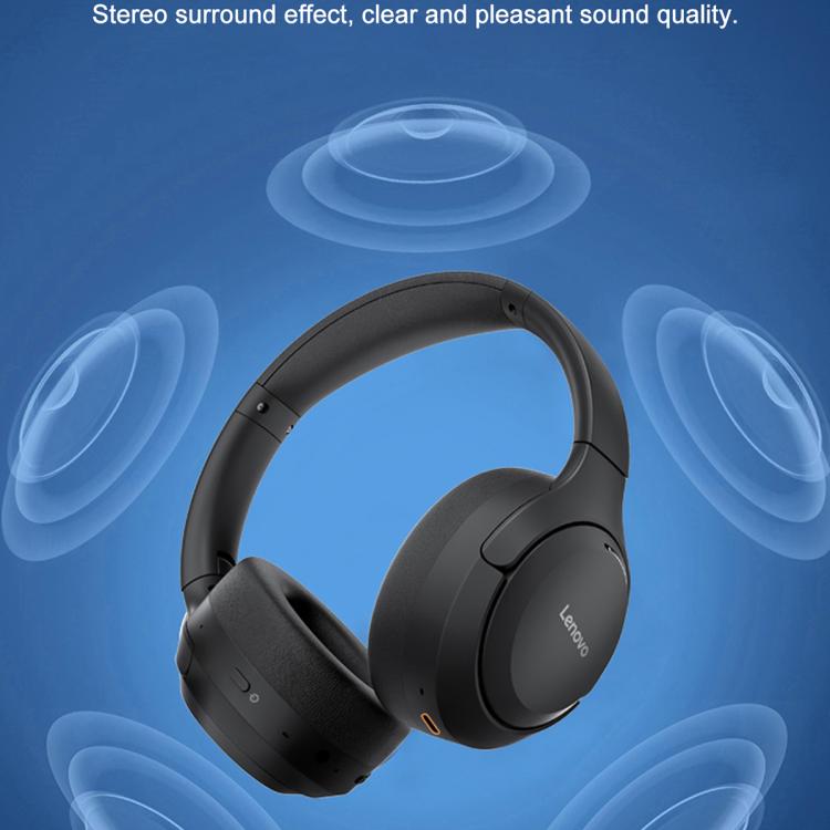Lenovo EB325 Over-ear Dual-mode Smart Noise Reduction Bluetooth Earphone, EB325