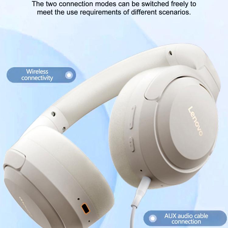 Lenovo EB325 Over-ear Dual-mode Smart Noise Reduction Bluetooth Earphone, EB325